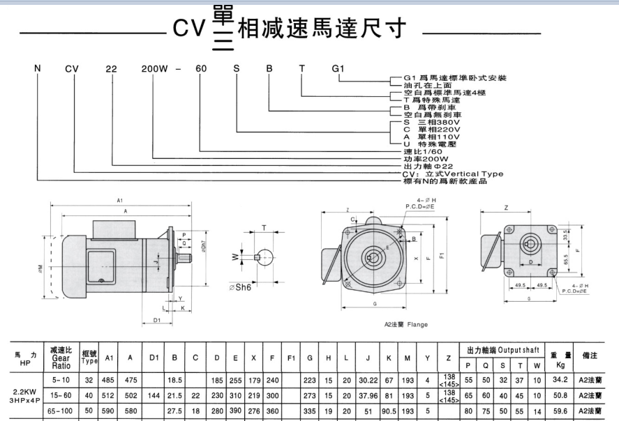 2.2KW立式齒輪減速機