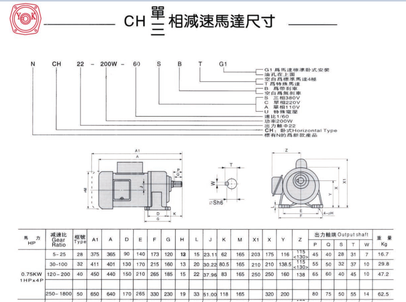 750W臥式齒輪減速電機