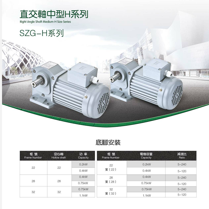 山藤準雙曲面減速機 山藤準雙曲面減速機