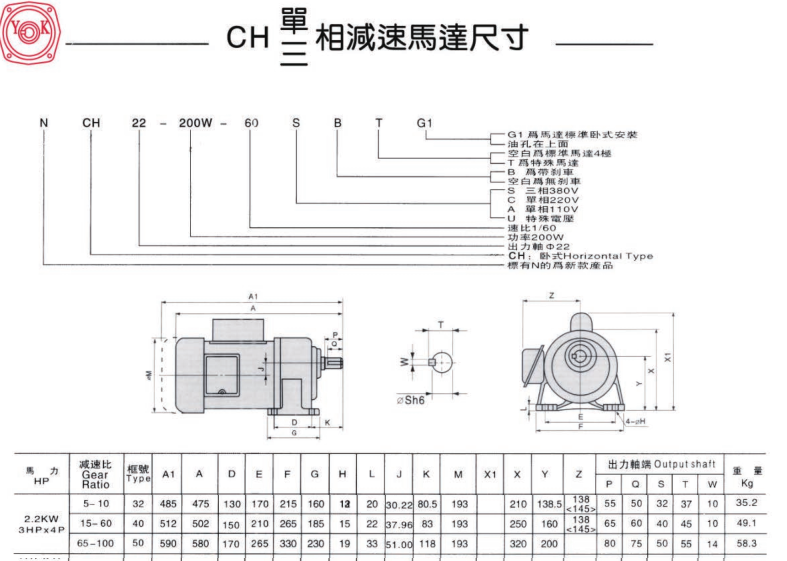 2.2KW臥式齒輪減速機 2.2KW臥式齒輪減速機