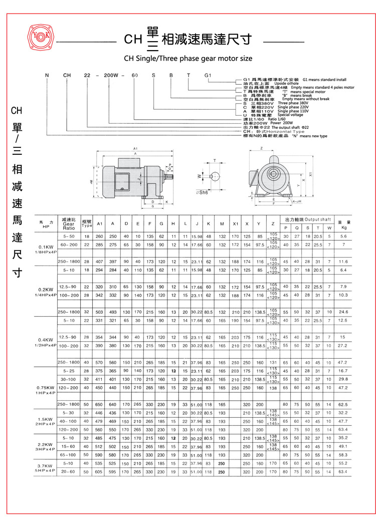 100W臥式齒輪減速機 100W臥式齒輪減速機