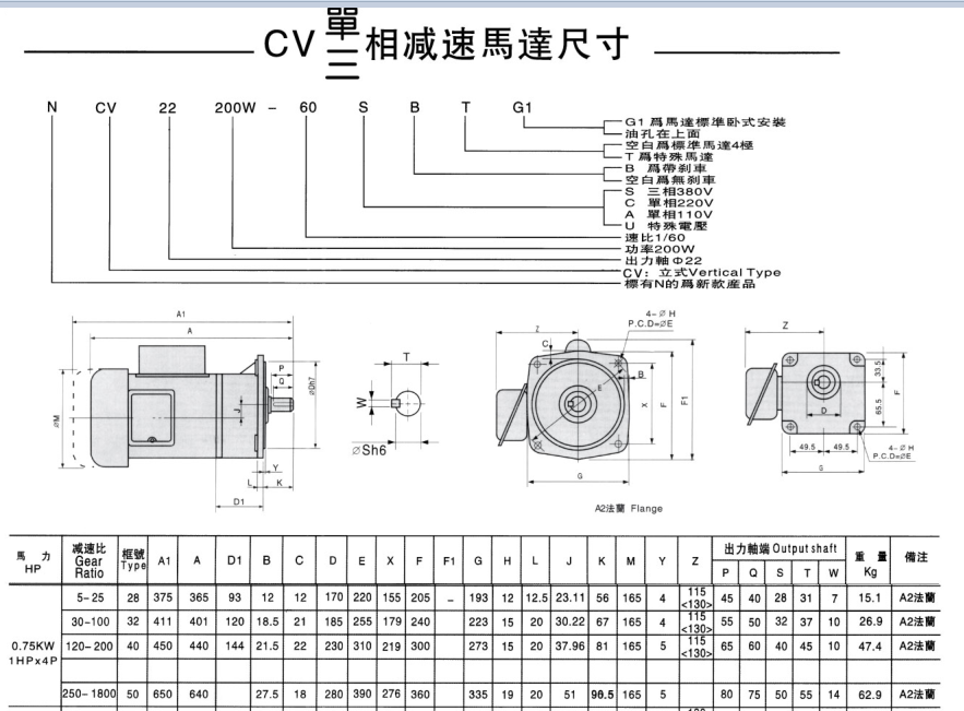 750W立式減速電機