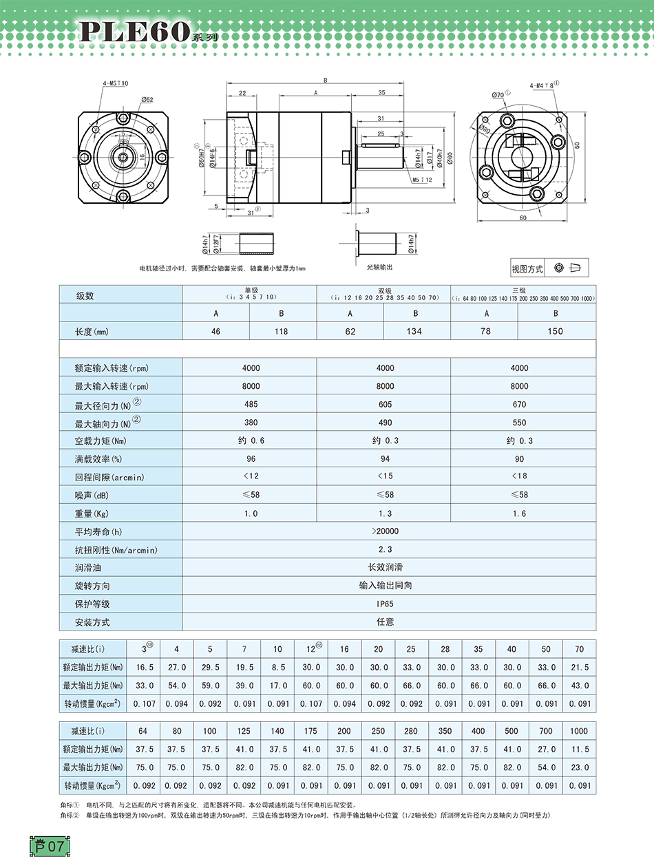 PLE行星減速機60系列