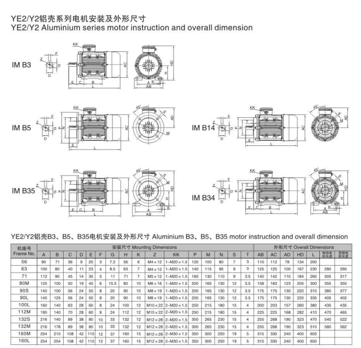 B3臥式三相異步電動機