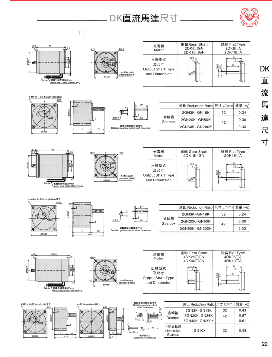 12V直流小馬達(dá)