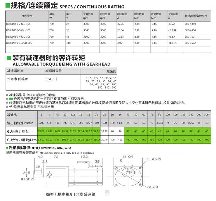 750W無(wú)刷齒輪減速電機(jī)