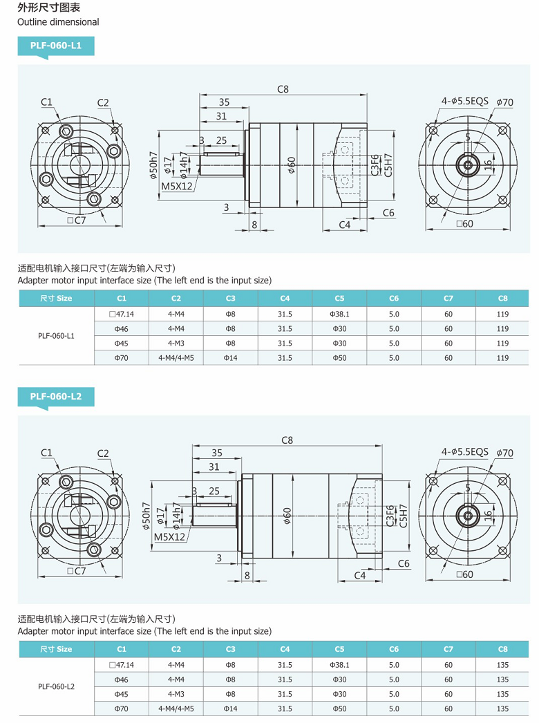 行星減速器PLF60 行星減速器PLF60