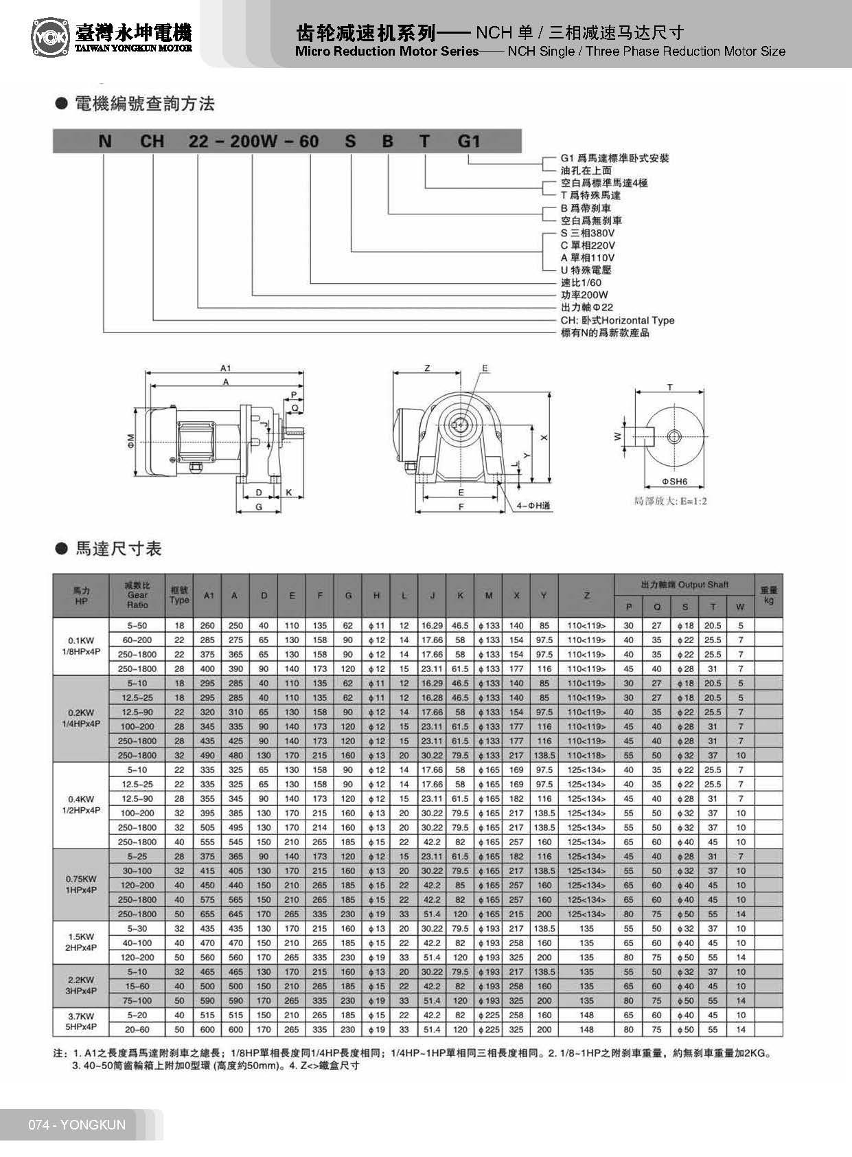 永坤減速電機(jī) 永坤減速電機(jī)